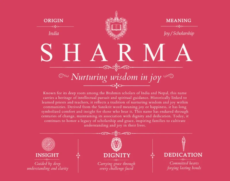 Sharma personalized surname meaning in Red