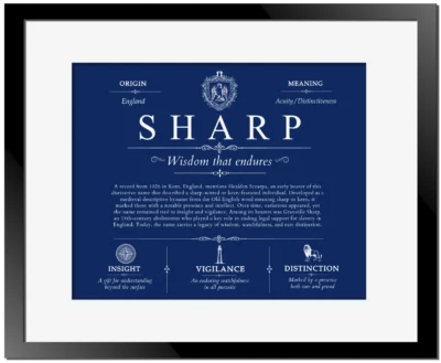 Sharp family name origin and history in Deep Blue with Black Matte Frame