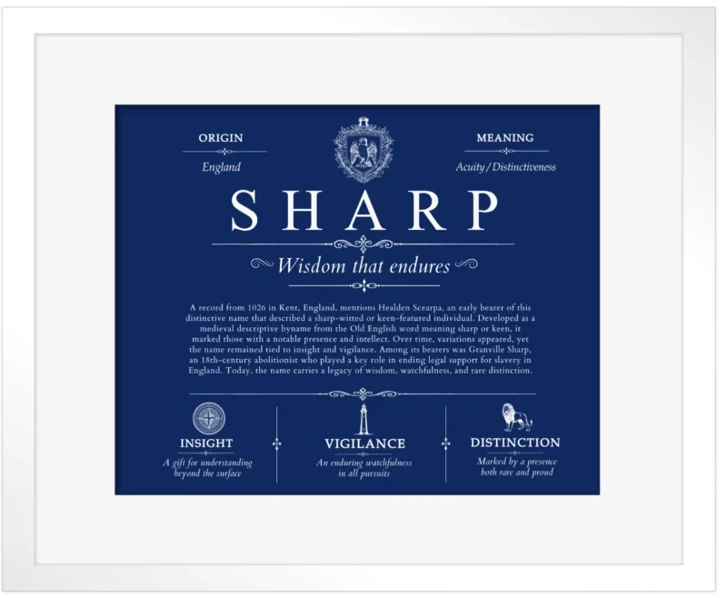 Sharp family name origin and history in Deep Blue with White Matte Frame