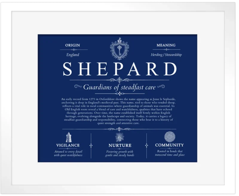 Shepard personalized family surname in Deep Blue with White Matte Frame