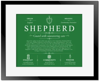 Shepherd personalized last name meaning in Dark Green with Black Matte Frame
