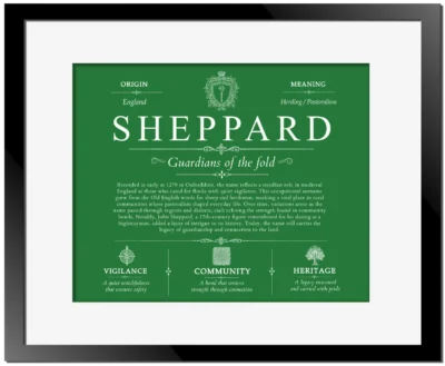 Sheppard family name origin and history in Dark Green with Black Matte Frame