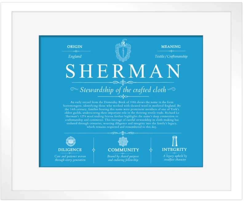 Sherman surname origin and family heritage in Blue with White Matte Frame