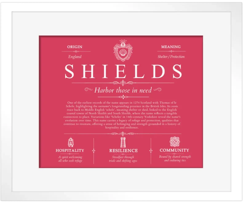 Shields last name history and origin in Red with White Matte Frame