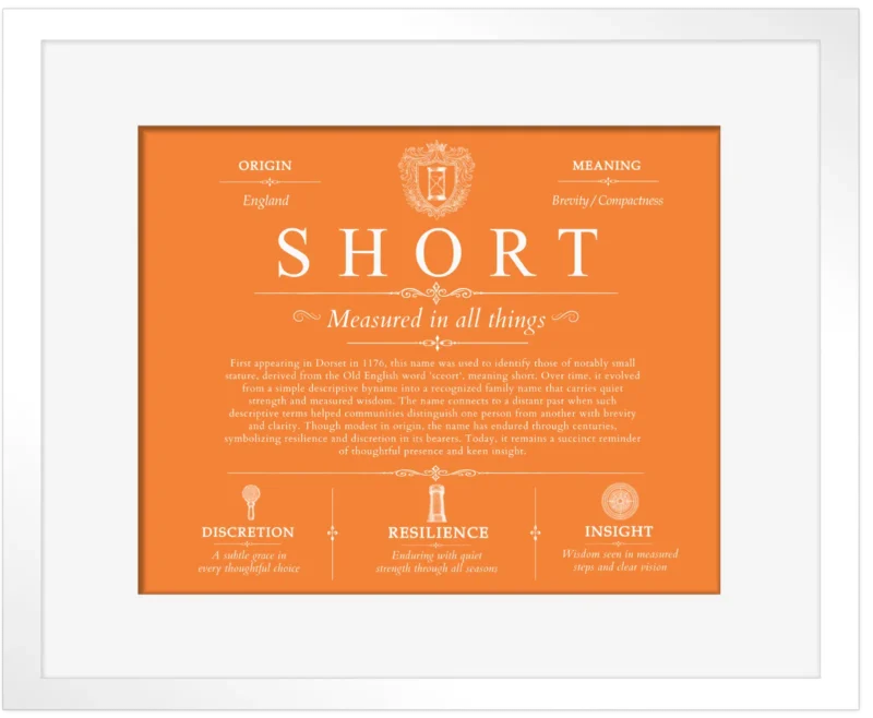 Short surname origin and history in Orange with White Matte Frame