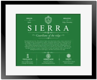 Sierra family name origin and history in Dark Green with Black Matte Frame