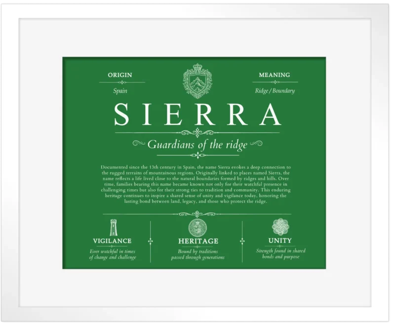 Sierra family name origin and history in Dark Green with White Matte Frame
