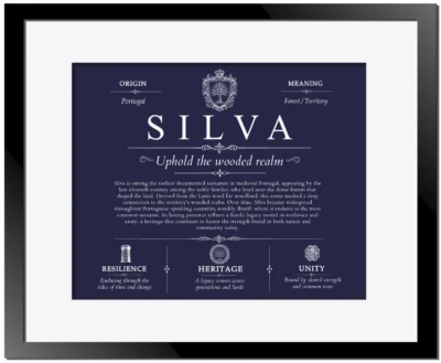 Silva family name origin and history in Navy Blue with Black Matte Frame