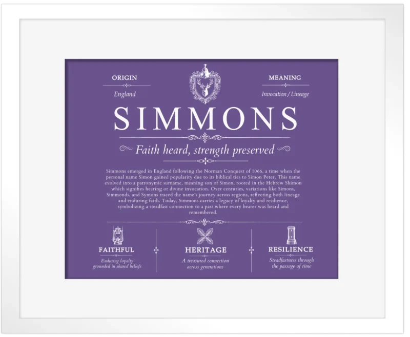 Simmons last name origin and heritage in Purple with White Matte Frame
