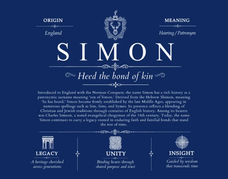 Simon surname origin and history in Deep Blue