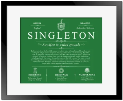 Singleton personalized last name meaning in Dark Green with Black Matte Frame