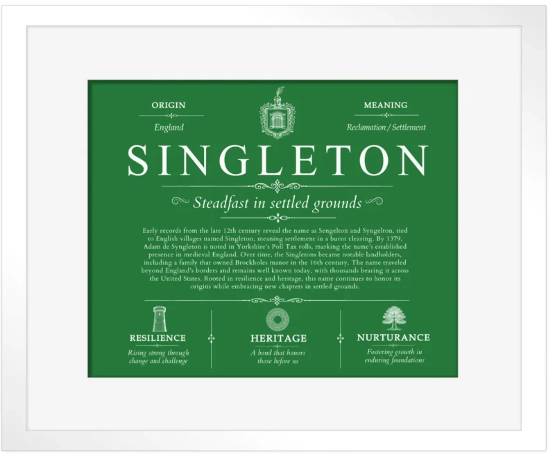 Singleton personalized last name meaning in Dark Green with White Matte Frame