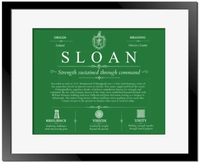 Sloan personalized family surname in Dark Green with Black Matte Frame