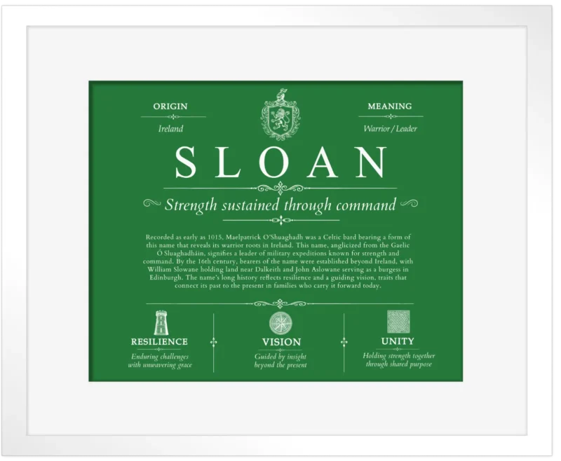 Sloan personalized family surname in Dark Green with White Matte Frame