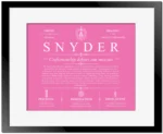 Snyder last name meaning and origin in Pink with Black Matte Frame
