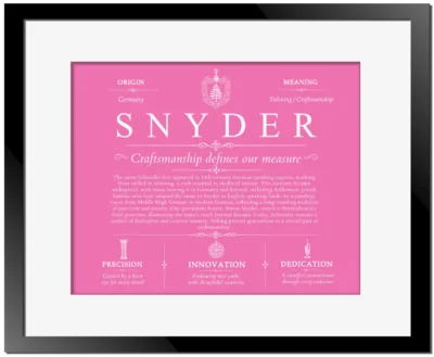 Snyder last name meaning and origin in Pink with Black Matte Frame