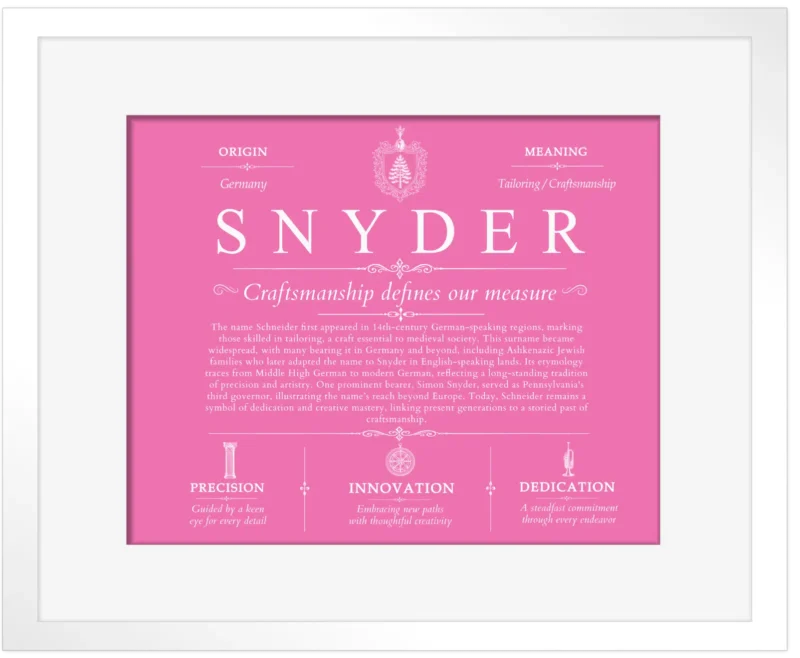 Snyder last name meaning and origin in Pink with White Matte Frame