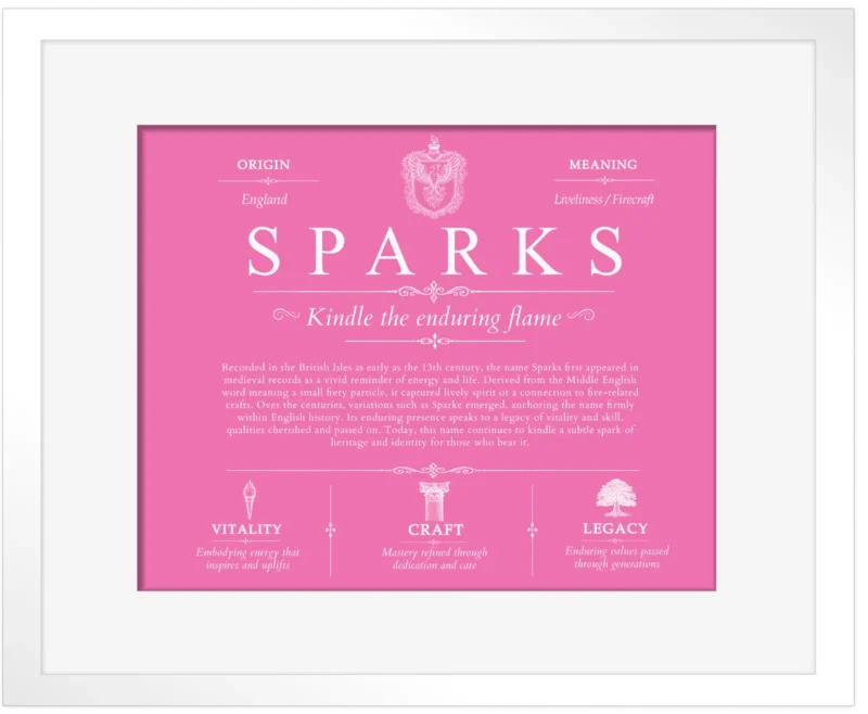 Sparks family name heritage in Pink with White Matte Frame