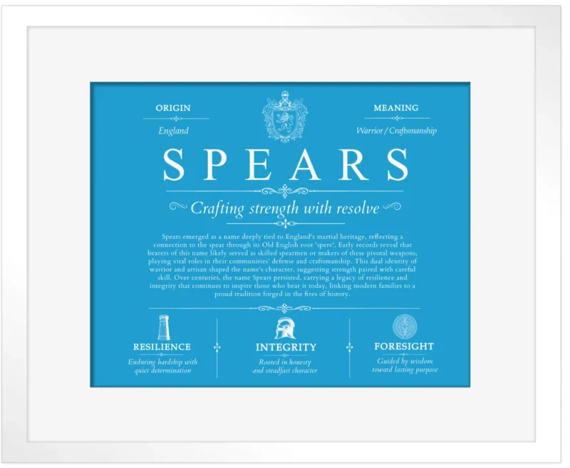Spears family name history in Blue with White Matte Frame