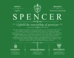 Spencer last name origin and heritage in Dark Green