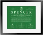 Spencer last name origin and heritage in Dark Green with Black Matte Frame