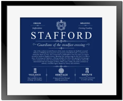 Stafford surname origin and family heritage in Deep Blue with Black Matte Frame