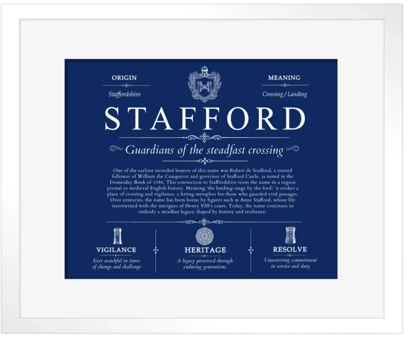 Stafford surname origin and family heritage in Deep Blue with White Matte Frame
