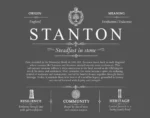 Stanton family name origin and history in Gray