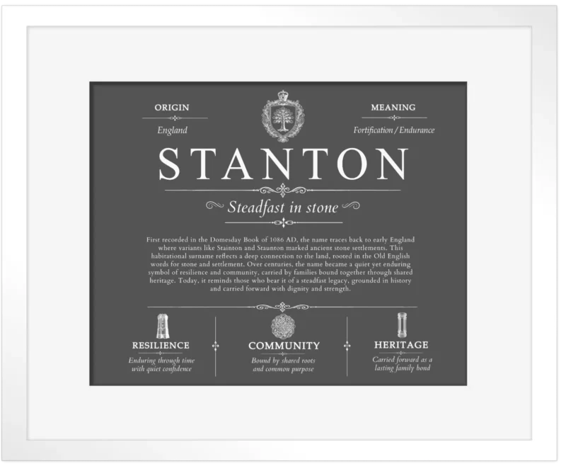 Stanton family name origin and history in Gray with White Matte Frame