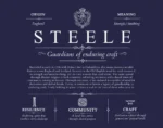 Steele surname origin and history in Navy Blue