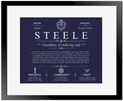Steele surname origin and history in Navy Blue with Black Matte Frame