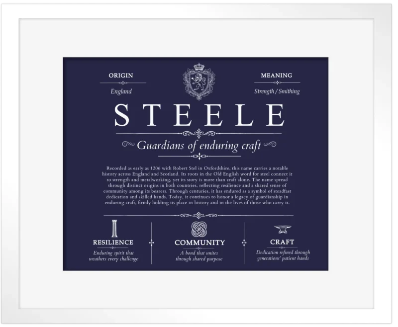 Steele surname origin and history in Navy Blue with White Matte Frame