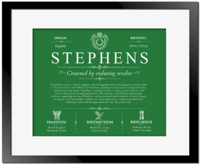 Stephens family name origin and history in Dark Green with Black Matte Frame