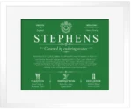Stephens family name origin and history in Dark Green with White Matte Frame