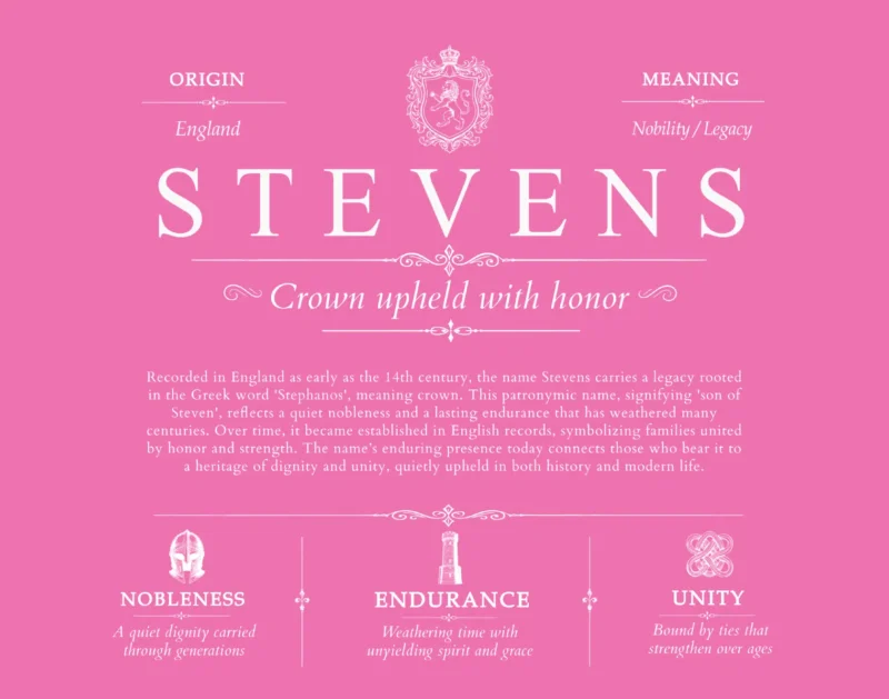 Stevens family name meaning and origin in Pink