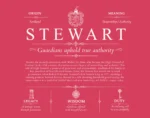Stewart family name history in Red