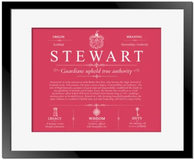 Stewart family name history in Red with Black Matte Frame