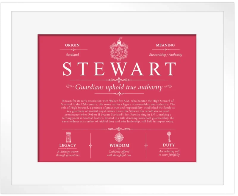 Stewart family name history in Red with White Matte Frame