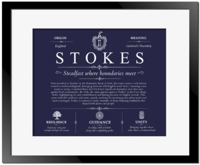 Stokes surname meaning and origin in Navy Blue with Black Matte Frame