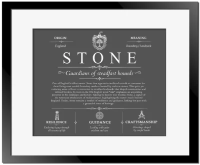 Stone surname origin and family heritage in Gray with Black Matte Frame