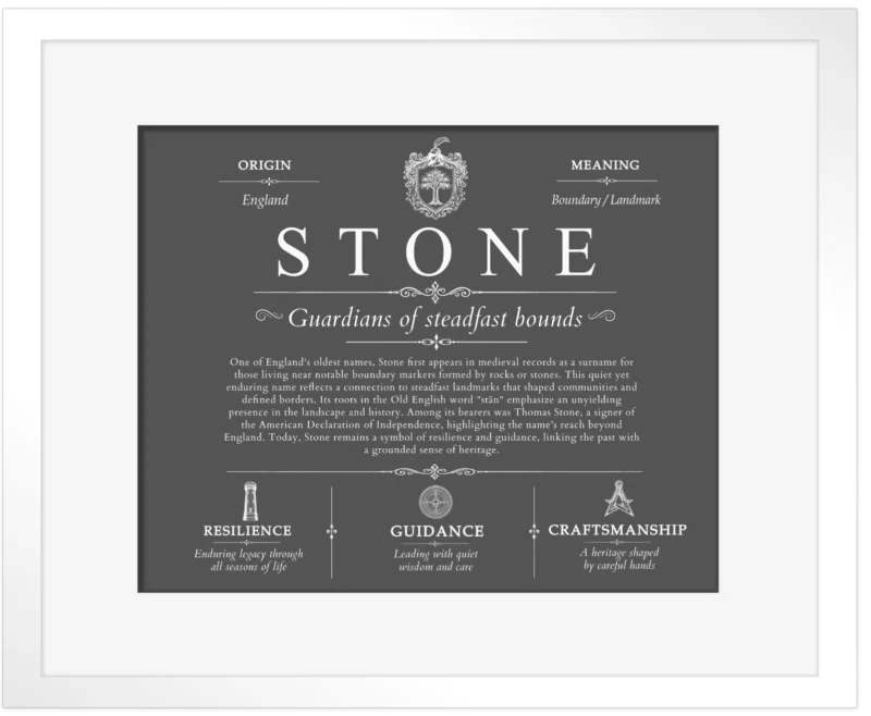 Stone surname origin and family heritage in Gray with White Matte Frame