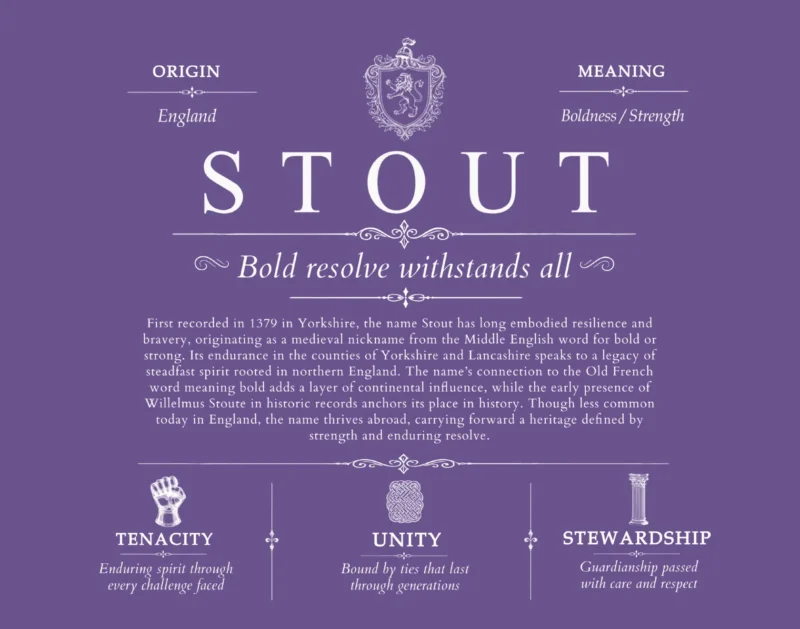 Stout surname history and family heritage in Purple