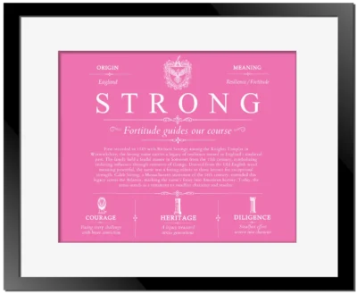Strong surname origin and history in Pink with Black Matte Frame