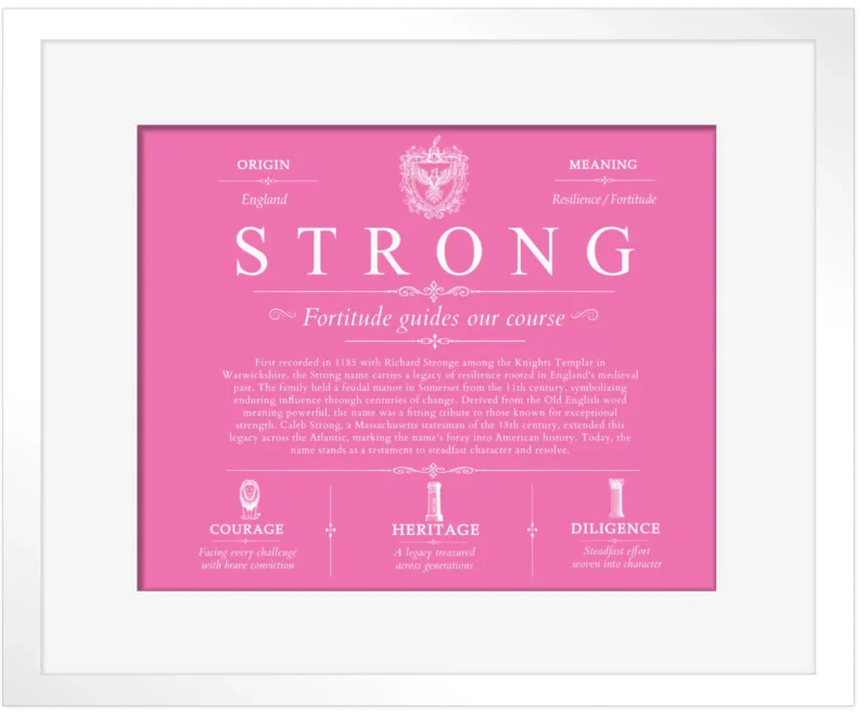 Strong surname origin and history in Pink with White Matte Frame