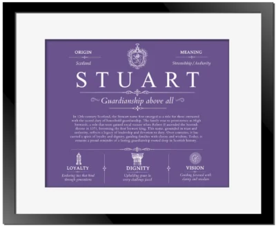 Stuart family name meaning and history in Purple with Black Matte Frame