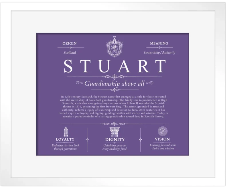 Stuart family name meaning and history in Purple with White Matte Frame
