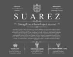 Suarez surname origin and family heritage in Gray