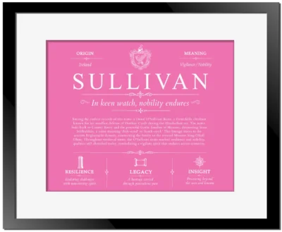 Sullivan last name history and origin in Pink with Black Matte Frame