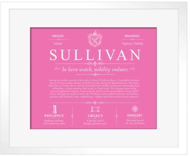 Sullivan last name history and origin in Pink with White Matte Frame