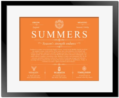 Summers surname history and heritage in Orange with Black Matte Frame